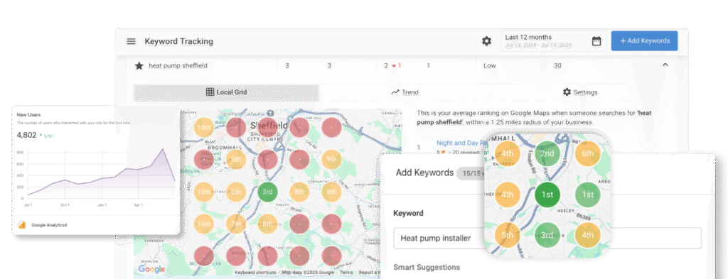 Digital Toolbag SEO Analyst - Plumbers SEO Software